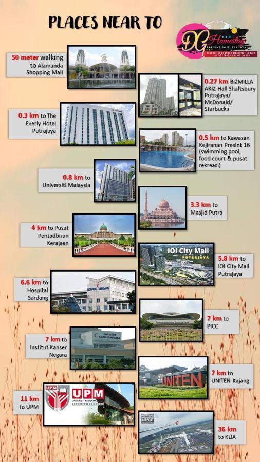 Dg Homestaymuslim Putrajaya - Near Alamanda Экстерьер фото